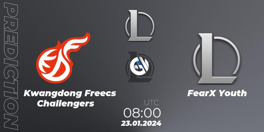 Kwangdong Freecs Challengers - FearX Youth: Maç tahminleri. 23.01.2024 at 08:00, LoL, LCK Challengers League 2024 Spring - Group Stage