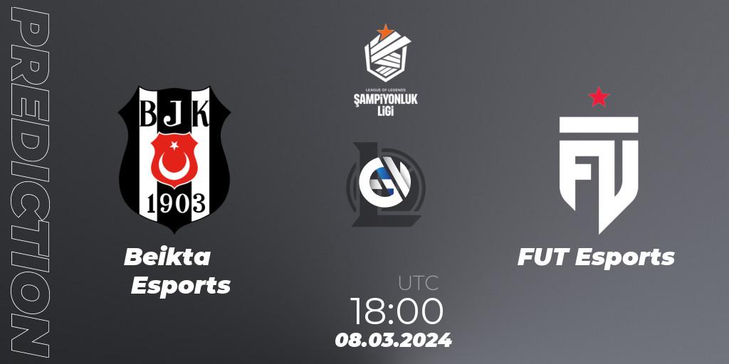 Beşiktaş Esports - FUT Esports: Maç tahminleri. 08.03.24, LoL, TCL Winter 2024