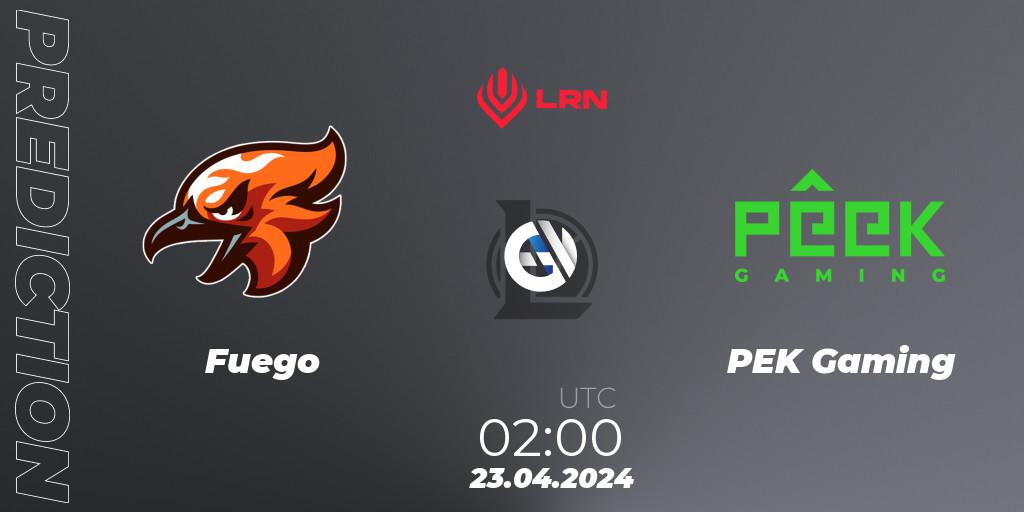 Fuego - PÊEK Gaming: Maç tahminleri. 23.04.2024 at 02:00, LoL, Liga Regional Norte 2024
