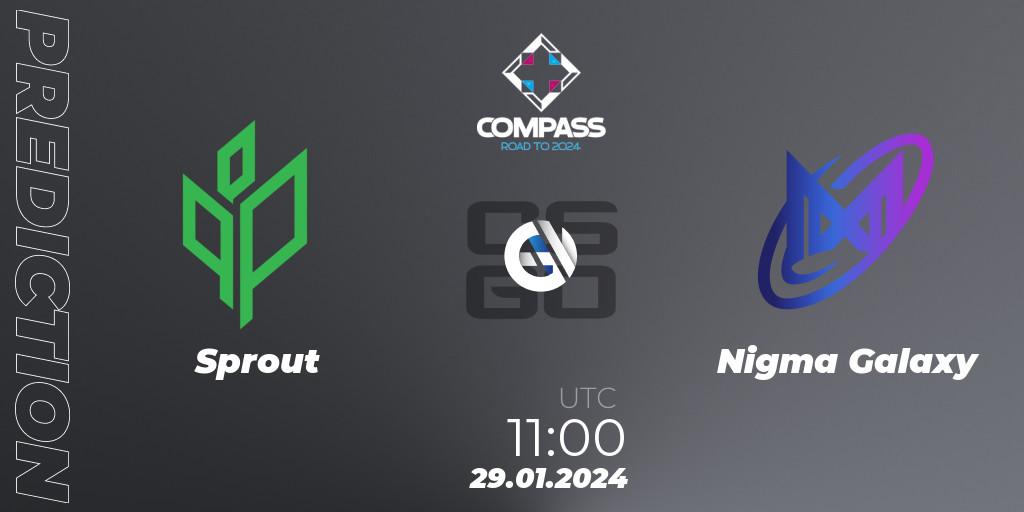 Sprout - Nigma Galaxy: Maç tahminleri. 29.01.2024 at 11:00, Counter-Strike (CS2), YaLLa Compass Spring 2024 Contenders