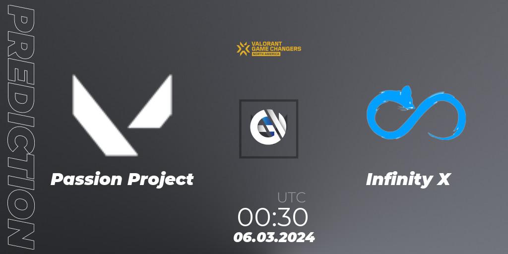 Passion Project - Infinity X: Maç tahminleri. 06.03.2024 at 01:30, VALORANT, VCT 2024: Game Changers North America Series Series 1