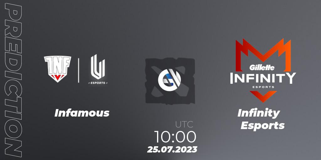 Infamous - Infinity Esports: Maç tahminleri. 25.07.2023 at 10:00, Dota 2, Phygital Games 2023 Season 2