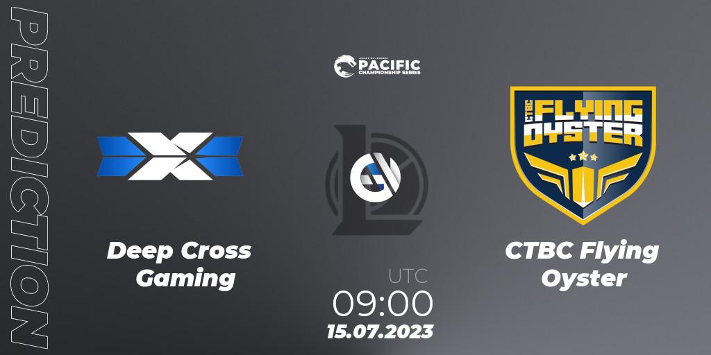 Deep Cross Gaming - CTBC Flying Oyster: Maç tahminleri. 15.07.2023 at 09:00, LoL, PACIFIC Championship series Group Stage