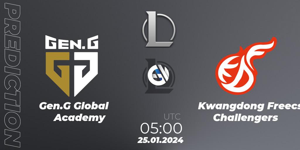 Gen.G Global Academy - Kwangdong Freecs Challengers: Maç tahminleri. 25.01.2024 at 05:00, LoL, LCK Challengers League 2024 Spring - Group Stage