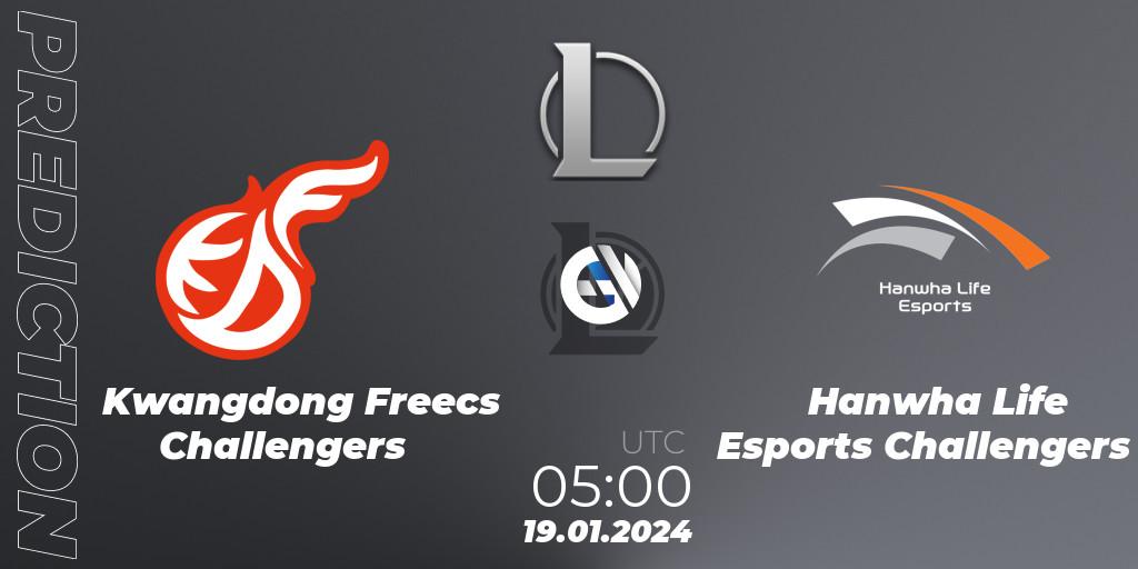 Kwangdong Freecs Challengers - Hanwha Life Esports Challengers: Maç tahminleri. 19.01.24, LoL, LCK Challengers League 2024 Spring - Group Stage