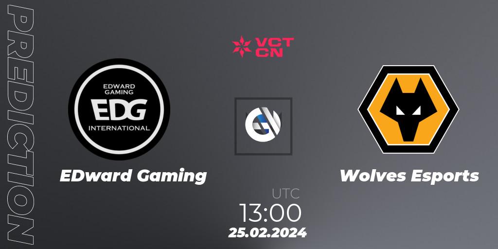 EDward Gaming - Wolves Esports: Maç tahminleri. 25.02.24, VALORANT, VCT 2024: China Kickoff