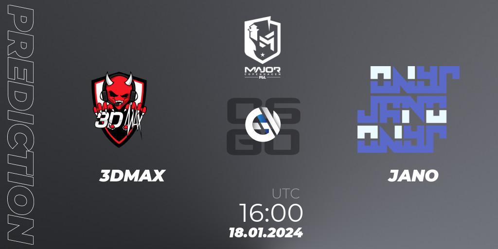 3DMAX - JANO: Maç tahminleri. 18.01.24, CS2 (CS:GO), PGL CS2 Major Copenhagen 2024 Europe RMR Closed Qualifier