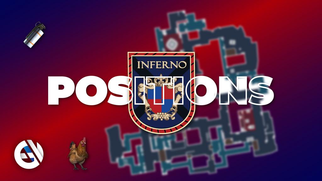 CS:GO'da Inferno haritasındaki tüm pozisyonlar