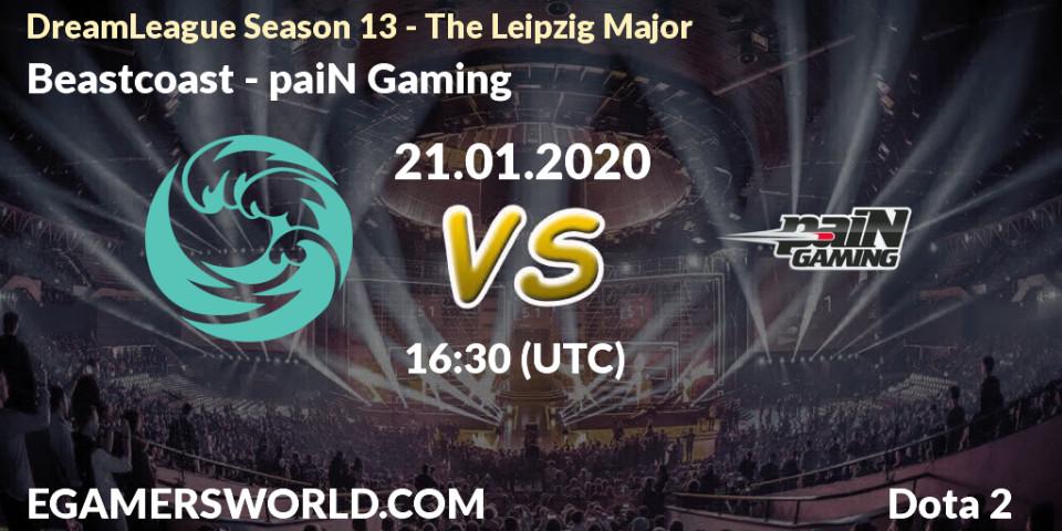 Beastcoast - paiN Gaming: Maç tahminleri. 21.01.20, Dota 2, DreamLeague Season 13 - The Leipzig Major