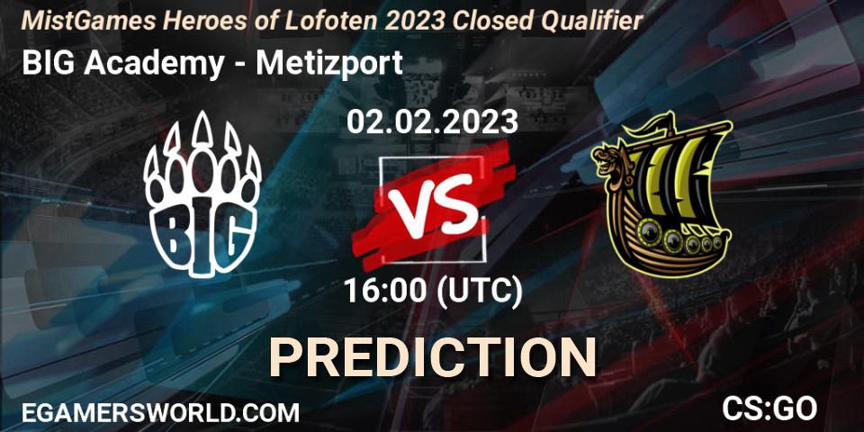 BIG Academy - Metizport: Maç tahminleri. 02.02.23, CS2 (CS:GO), MistGames Heroes of Lofoten: Closed Qualifier