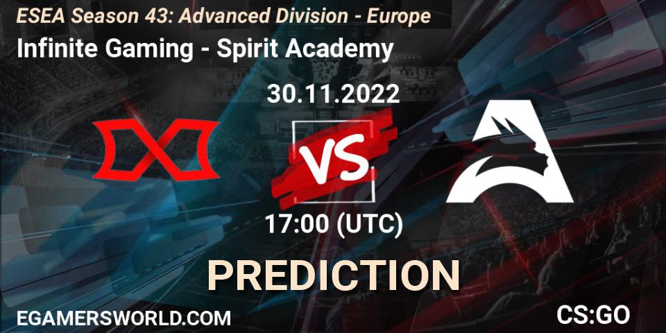 Infinite Gaming - Spirit Academy: Maç tahminleri. 30.11.22, CS2 (CS:GO), ESEA Season 43: Advanced Division - Europe