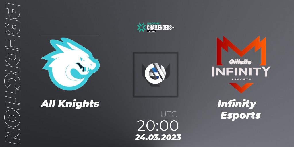 All Knights - Infinity Esports: Maç tahminleri. 24.03.23, VALORANT, VALORANT Challengers 2023: LAS Split 1